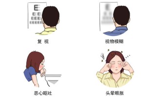 怎么眼镜店测瞳距不准，怎么眼镜店测瞳距不准呢
