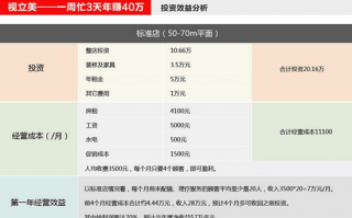 怎么去眼镜店开验光单，怎么去眼镜店开验光单子