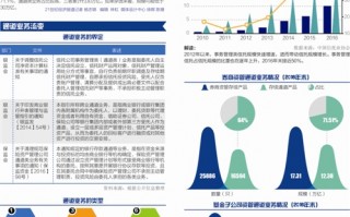 渐进片通道是什么意思，渐进镜片是什么意思